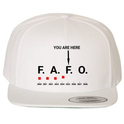 Funny Around And Find Out Fafo You Are Here Graph 2025 Wool Snapback Cap