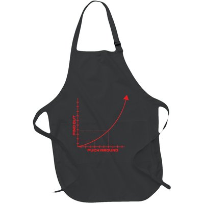 Fuck Around And Find Out Graph F Around Find Out Fafo Full-Length Apron With Pockets