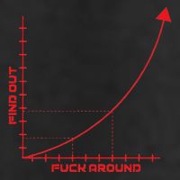 Fuck Around And Find Out Graph F Around Find Out Fafo Trucker Hat