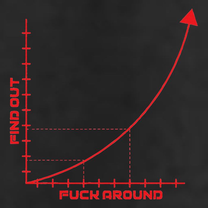 Fuck Around And Find Out Graph F Around Find Out Fafo Trucker Hat