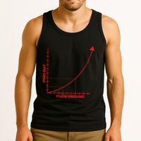 Fuck Around And Find Out Graph F Around Find Out Fafo Tank Top