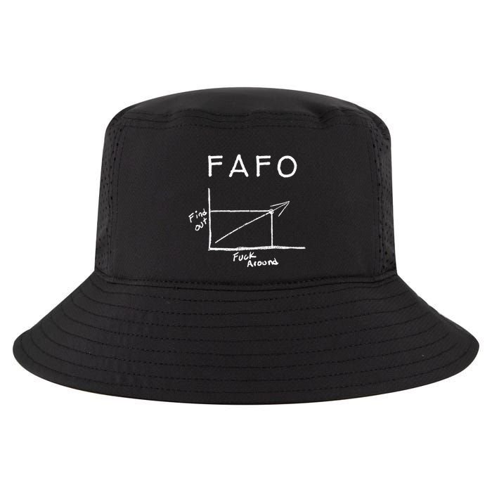 Fuck Around And Find Out Funny Graph Fafo Chart Math Joke Cool Comfort Performance Bucket Hat