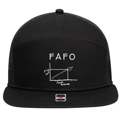 Fuck Around And Find Out Funny Graph Fafo Chart Math Joke 7 Panel Mesh Trucker Snapback Hat