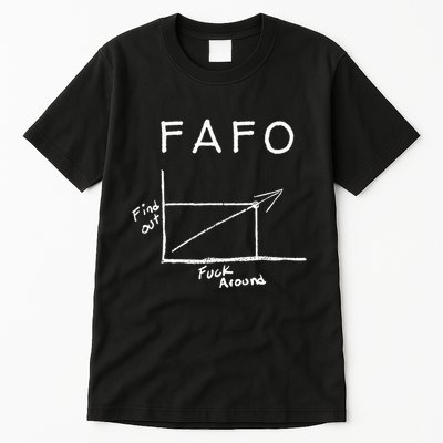 Fuck Around And Find Out Funny Graph Fafo Chart Math Joke Tall T-Shirt