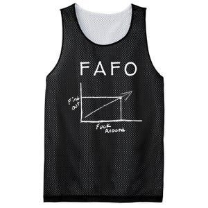 Fuck Around And Find Out Funny Graph Fafo Chart Math Joke Mesh Reversible Basketball Jersey Tank