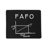 Fuck Around And Find Out Funny Graph Fafo Chart Math Joke Mousepad