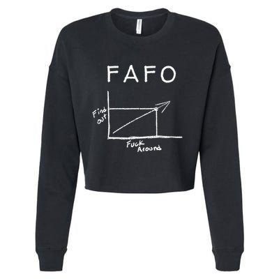 Fuck Around And Find Out Funny Graph Fafo Chart Math Joke Cropped Pullover Crew