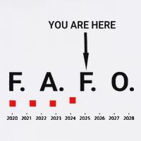 Funny Around And Find Out Fafo You Are Here Graph 2025 Mousepad