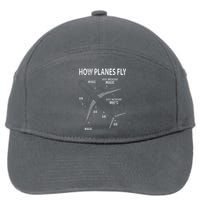 Funny Aviation Airplane Gift Pilot 7-Panel Snapback Hat