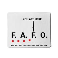 Funny Around And Find Out Fafo You Are Here Graph 2025 Mousepad