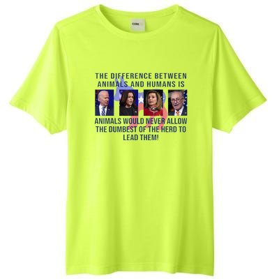 Funny Anti Biden Never Allow The Dumbest To Lead Democrats Tall Fusion ChromaSoft Performance T-Shirt