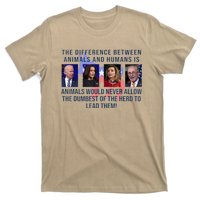 Funny Anti Biden Never Allow The Dumbest To Lead Democrats T-Shirt