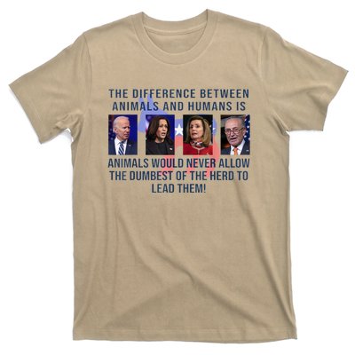 Funny Anti Biden Never Allow The Dumbest To Lead Democrats T-Shirt