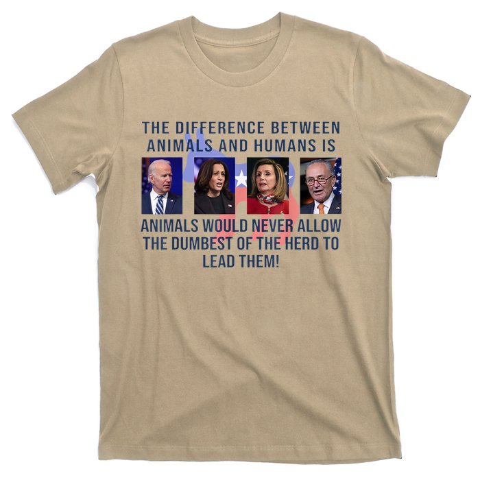 Funny Anti Biden Never Allow The Dumbest To Lead Democrats T-Shirt