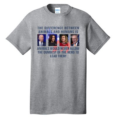 Funny Anti Biden Never Allow The Dumbest To Lead Democrats Tall T-Shirt