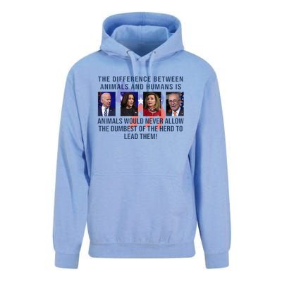 Funny Anti Biden Never Allow The Dumbest To Lead Democrats Unisex Surf Hoodie