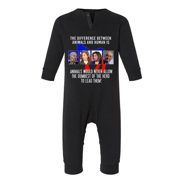 Funny Anti Biden Never Allow The Dumbest To Lead Democrats Infant Fleece One Piece