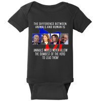 Funny Anti Biden Never Allow The Dumbest To Lead Democrats Baby Bodysuit