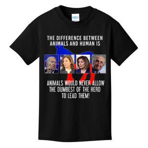 Funny Anti Biden Never Allow The Dumbest To Lead Democrats Kids T-Shirt