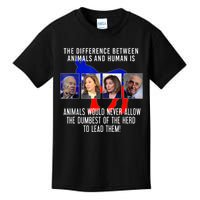 Funny Anti Biden Never Allow The Dumbest To Lead Democrats Kids T-Shirt