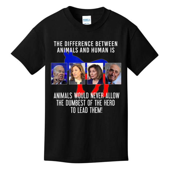 Funny Anti Biden Never Allow The Dumbest To Lead Democrats Kids T-Shirt