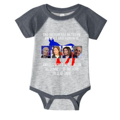 Funny Anti Biden Never Allow The Dumbest To Lead Democrats Infant Baby Jersey Bodysuit