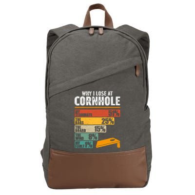 Why I Lose At Cornhole Cotton Canvas Backpack