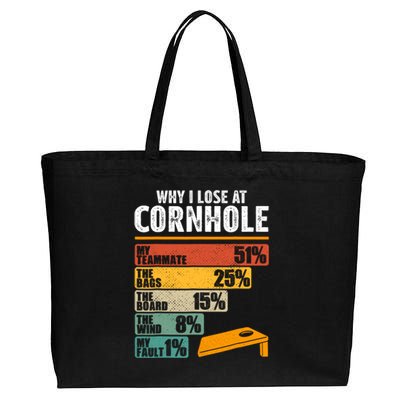 Why I Lose At Cornhole Cotton Canvas Jumbo Tote