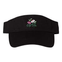 Flower And Butterfly Cone Flower And Butterflies Visor