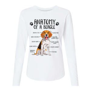 Funny Anatomy Beagle Dog Owner Pet Lover Womens Cotton Relaxed Long Sleeve T-Shirt