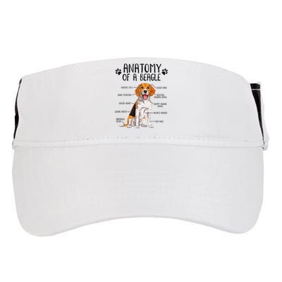 Funny Anatomy Beagle Dog Owner Pet Lover Adult Drive Performance Visor