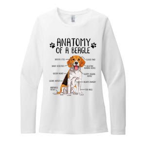 Funny Anatomy Beagle Dog Owner Pet Lover Womens CVC Long Sleeve Shirt