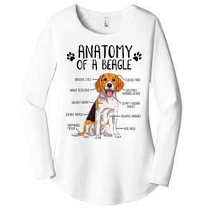 Funny Anatomy Beagle Dog Owner Pet Lover Women's Perfect Tri Tunic Long Sleeve Shirt