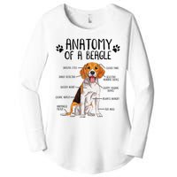 Funny Anatomy Beagle Dog Owner Pet Lover Women's Perfect Tri Tunic Long Sleeve Shirt