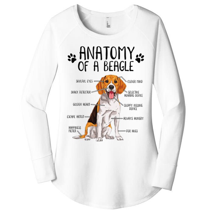 Funny Anatomy Beagle Dog Owner Pet Lover Women's Perfect Tri Tunic Long Sleeve Shirt