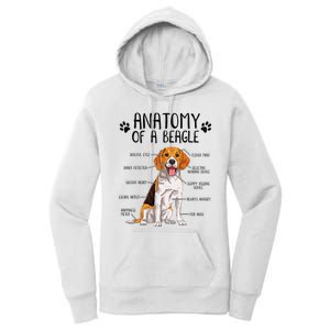 Funny Anatomy Beagle Dog Owner Pet Lover Women's Pullover Hoodie