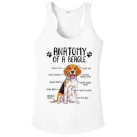 Funny Anatomy Beagle Dog Owner Pet Lover Ladies PosiCharge Competitor Racerback Tank