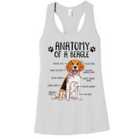 Funny Anatomy Beagle Dog Owner Pet Lover Women's Racerback Tank