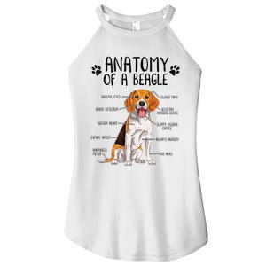 Funny Anatomy Beagle Dog Owner Pet Lover Women's Perfect Tri Rocker Tank