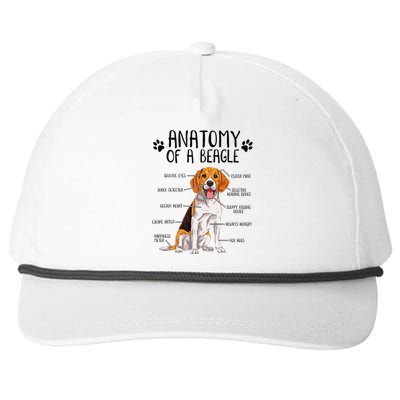 Funny Anatomy Beagle Dog Owner Pet Lover Snapback Five-Panel Rope Hat