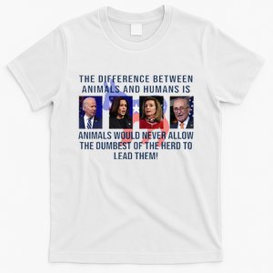 Funny Anti Biden Never Allow The Dumbest To Lead Democrats T-Shirt