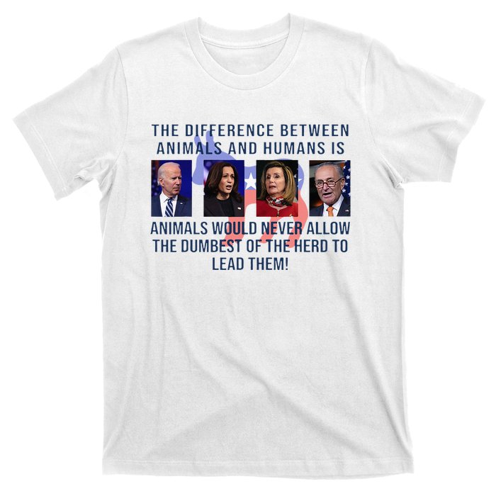 Funny Anti Biden Never Allow The Dumbest To Lead Democrats T-Shirt