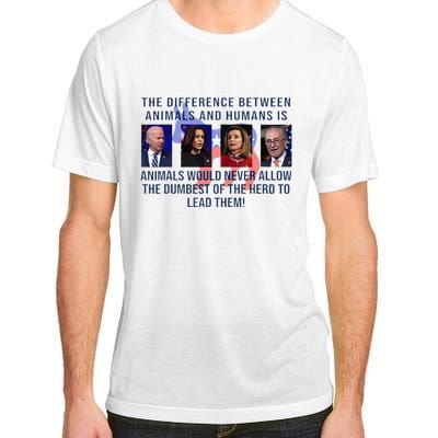 Funny Anti Biden Never Allow The Dumbest To Lead Democrats Adult ChromaSoft Performance T-Shirt