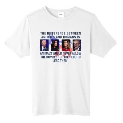 Funny Anti Biden Never Allow The Dumbest To Lead Democrats Tall Fusion ChromaSoft Performance T-Shirt