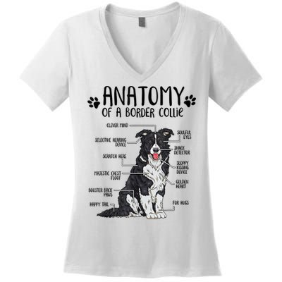 Funny Anatomy Border Collie Dog Lover Gift Women's V-Neck T-Shirt
