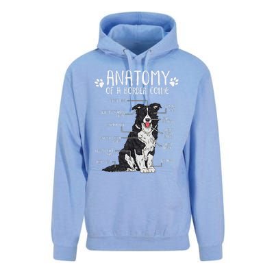 Funny Anatomy Border Collie Dog Lover Unisex Surf Hoodie