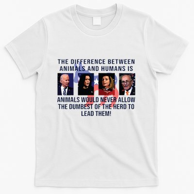 Funny Anti Biden Never Allow The Dumbest To Lead Democrats T-Shirt