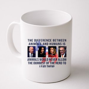 Funny Anti Biden Never Allow The Dumbest To Lead Democrats Coffee Mug