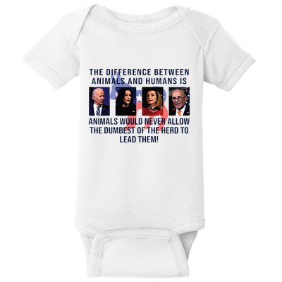 Funny Anti Biden Never Allow The Dumbest To Lead Democrats Baby Bodysuit