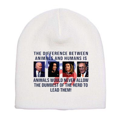 Funny Anti Biden Never Allow The Dumbest To Lead Democrats Short Acrylic Beanie